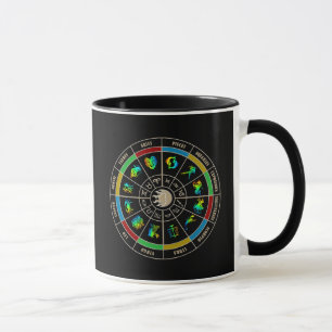 Fisch-Horoskop-Tasse Tasse