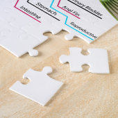 Fisch-innere Organe vektorkunst-Diagramm Anatomie Puzzle (Seite)