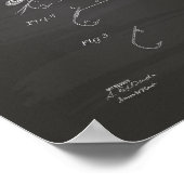 Fisch Köder 1914 Patent Art Chalkboard Poster (Ecke)