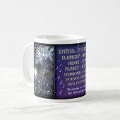 Fisch-Tierkreisschale oder -Tasse Kaffeetasse (Vorderseite Links)