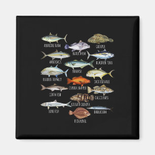 Fischarten Biologie Arten von Salzwasserfischen Fi Magnet