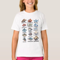 Fischarten von Süßwasserfischen