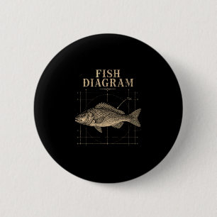 Fischdiagramm Bassangeln Angler lustig Button