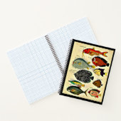 Fischdruck Notizblock (Innenseite)