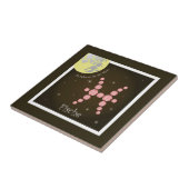 Fische 19. Februar bis 20. März Fotofliese Fliese (Seite)