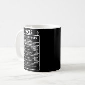Fische Ernährung Astrologie Kaffeetasse (Vorderseite Links)