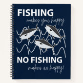 Fische im Wasserfischen Notizblock (Vorderseite)