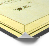 Fische, Vintager Sternbild Urania-Spiegel Poster (Ecke)