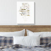 Fische von Illinois Poster Leinwanddruck (Insitu (Schlafzimmer))