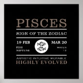 Fische Zeichen des Zodiaks, Astrologisches Poster (Vorne)