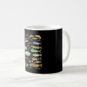 Fischen Fischarten Salzwasser Süßwasser Kaffeetasse (VorderseiteRechts)