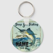 Fischen, Name oder Schlüsselanhänger hinzufügen (Vorderseite)