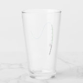 Fischen und Angelkombo Glas (Rückseite)