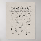 Fischer der Menschen - Matthew 4:19 Jesus Poster (Vorne)