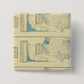 Fischerei Button (Vorderseite)