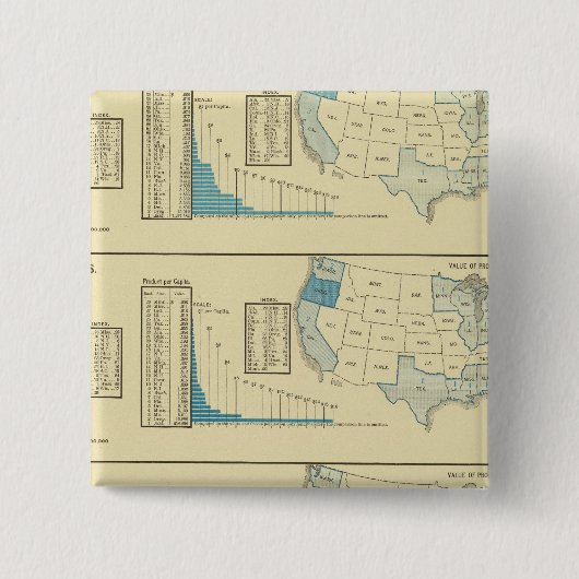 Fischerei Button (Vorderseite)