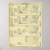 Fischerei Poster (Vorne)