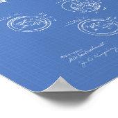 Fischerei Rollen 1892 Patentart Blueprint Poster (Ecke)