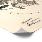 Fischereikorb 1896 Patent Art Old Peper Poster (Ecke)