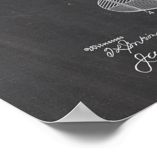 Fischereipatent Poster (Ecke)