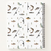 Fischereirod und Angelfisch Theme Fisherman Monogr Notizblock (Rückseite)