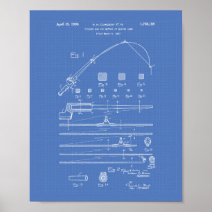 Fischereirouten 1930 - Patentart-Blueprint Poster