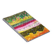 Fischfang Notizblock (Rechte Seite)