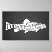 Fischfänger Fleisch von Kaviar, Meeresfrüchten, Fl Poster (Vorne)