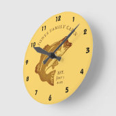 Fischzucht Runde Wanduhr (Winkel)