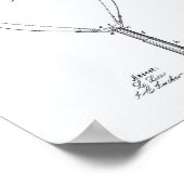 Fish Net 1889 Weißbuch zum Thema Patentschutz Poster (Ecke)