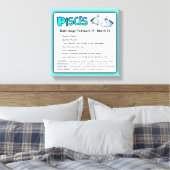 Fisken Astrologisches Horoskop Zodiac Zeichenmauer Leinwanddruck (Insitu (Schlafzimmer))