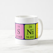 Fisnik Periodenname Tasse (VorderseiteRechts)