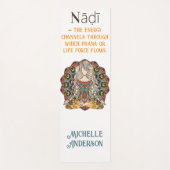 Fitness Mat Yogamatte (Vorderseite)