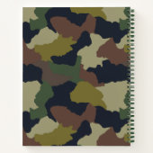 Fitness | Monogram-Logo des Personal Trainers Notizblock (Rückseite)