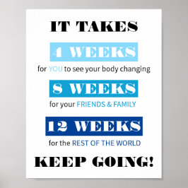 Fitness Motivation Gewicht Loss Poster