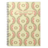 Fitness: Notizblock (Vorderseite)