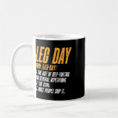 Fitness Training Workout Gym Leg Definition Kaffeetasse (Links)
