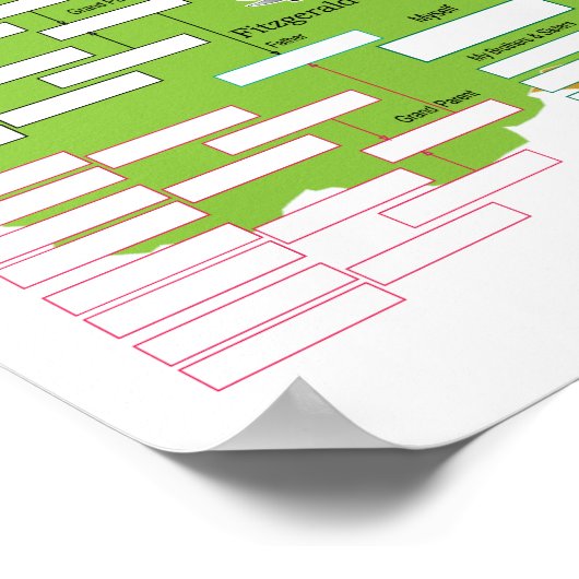 Fitzgerald Family Tree Poster (Ecke)