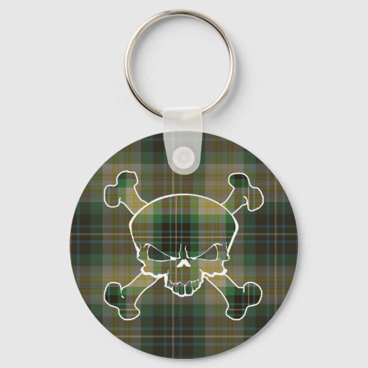 Fitzpatrick Tartan Skull No Banner Keyring Schlüsselanhänger (Vorderseite)