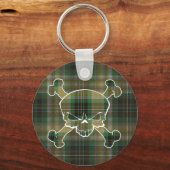 Fitzpatrick Tartan Skull No Banner Keyring Schlüsselanhänger (Vorderseite)