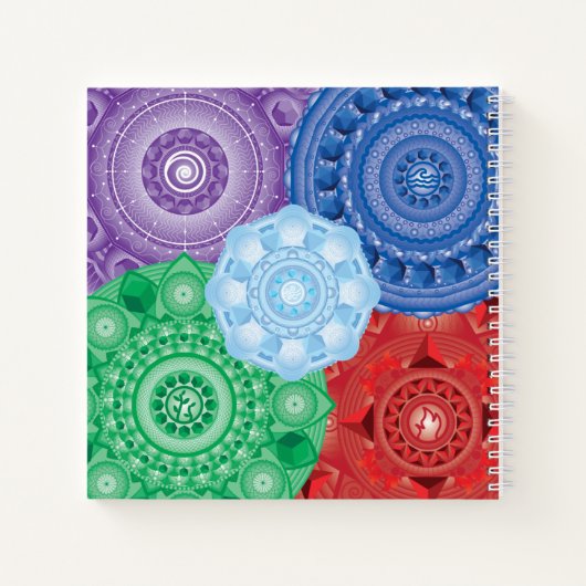 Five Elements Collage Mandala Spiral Notebook Notizblock (Rückseite)