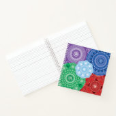 Five Elements Collage Mandala Spiral Notebook Notizblock (Innenseite)