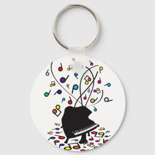 Flabby_Expression Schlüsselanhänger