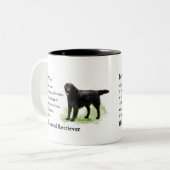 Flachbeschichtete Retriever Art Print Zweifarbige Tasse (Vorderseite Links)