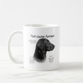 Flachbeschichtetes Retriever-History-Design Kaffeetasse (Links)