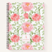 Flachbildschirm für Wasserfarben Notizblock (Vorderseite)