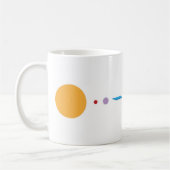 Flachbodensolaranlage Kaffeetasse (Links)
