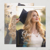 Flache Anzeige Karte (Vorne/Hinten)