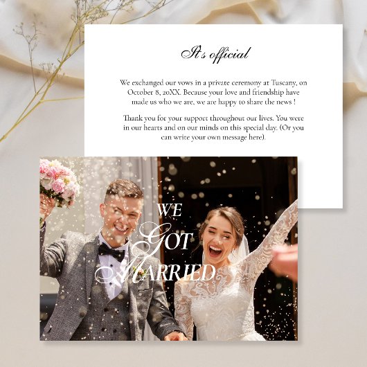 Flache Anzeige Karte