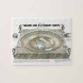 Flache Erdkarte Puzzle (Horizontal)